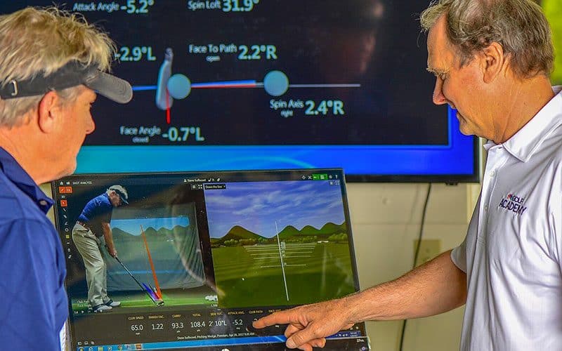 golf-analyse-jeu